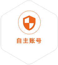 重庆到意大利国际快递